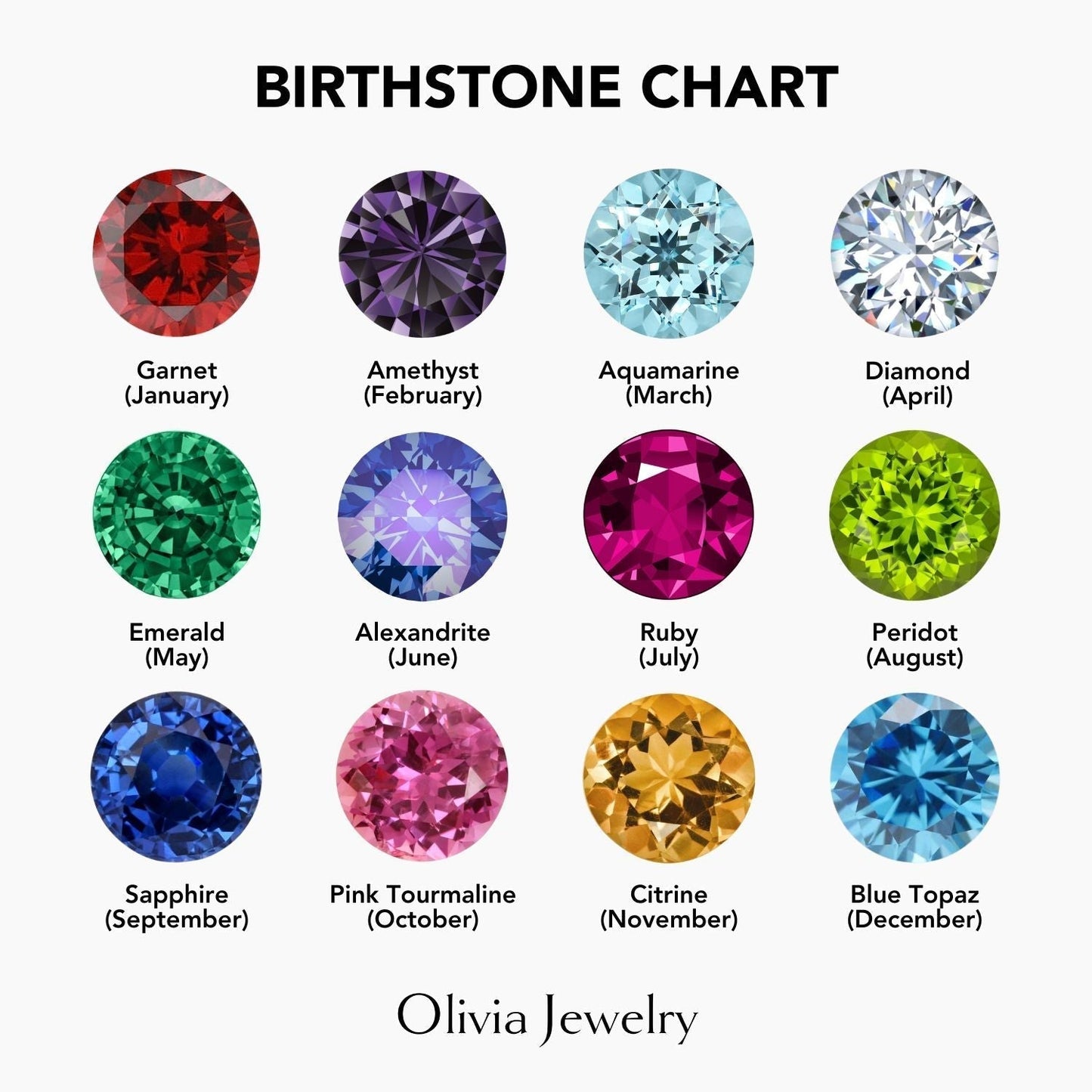Gold Beaded Birthstone Bracelet